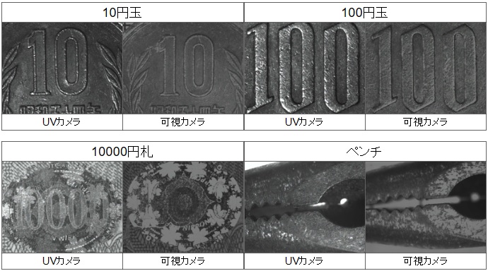 紫外線カメラと可視カメラの比較